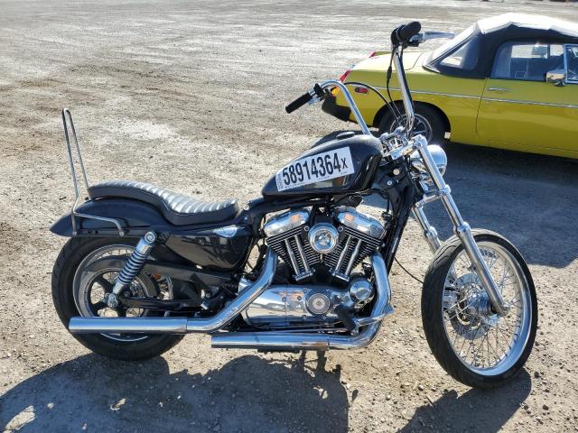  Salvage Harley-Davidson Sprtstr120