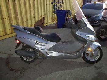  Salvage Honda Nss Cycle