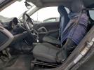 Smart fortwo Pure Image 9
